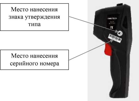 Приказ Росстандарта №2464 от 16.10.2024, https://oei-analitika.ru