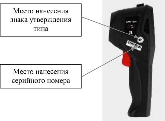 Приказ Росстандарта №2464 от 16.10.2024, https://oei-analitika.ru