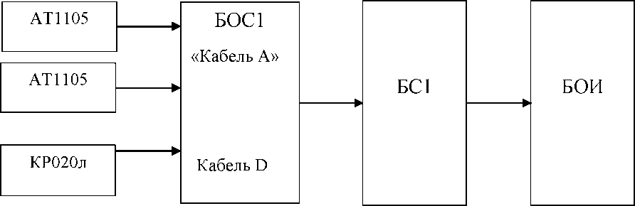 Приказ Росстандарта №2463 от 16.10.2024, https://oei-analitika.ru