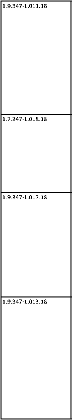 Приказ Росстандарта №834 от 03.05.2018, https://oei-analitika.ru