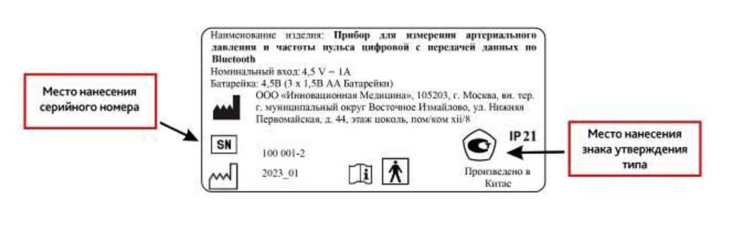 Приказ Росстандарта №2524 от 23.10.2024, https://oei-analitika.ru