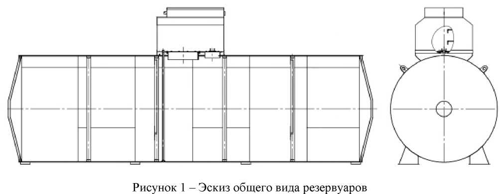 Приказ Росстандарта №2528 от 23.10.2024, https://oei-analitika.ru