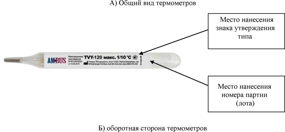 Приказ Росстандарта №2541 от 25.10.2024, https://oei-analitika.ru