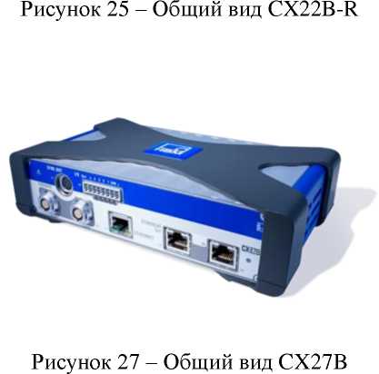 Приказ Росстандарта №2555 от 28.10.2024, https://oei-analitika.ru