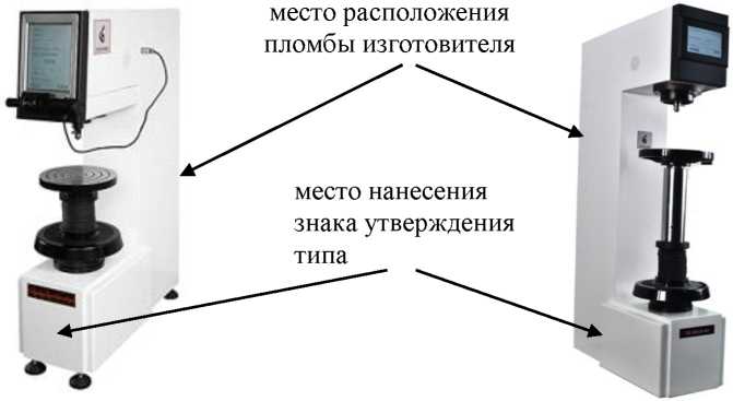 Приказ Росстандарта №2562 от 29.10.2024, https://oei-analitika.ru