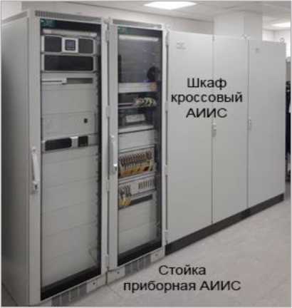 Приказ Росстандарта №2565 от 29.10.2024, https://oei-analitika.ru