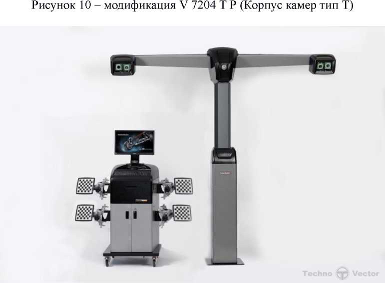 Приказ Росстандарта №2571 от 29.10.2024, https://oei-analitika.ru