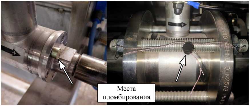 Приказ Росстандарта №2570 от 29.10.2024, https://oei-analitika.ru