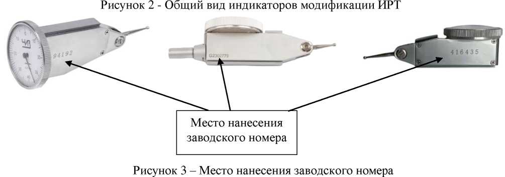 Приказ Росстандарта №2578 от 30.10.2024, https://oei-analitika.ru