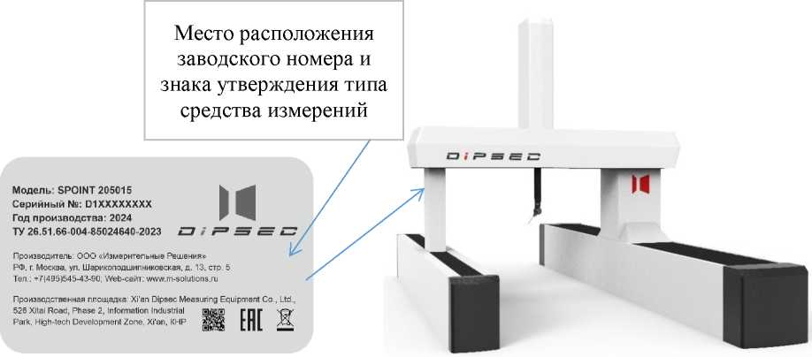 Приказ Росстандарта №2578 от 30.10.2024, https://oei-analitika.ru