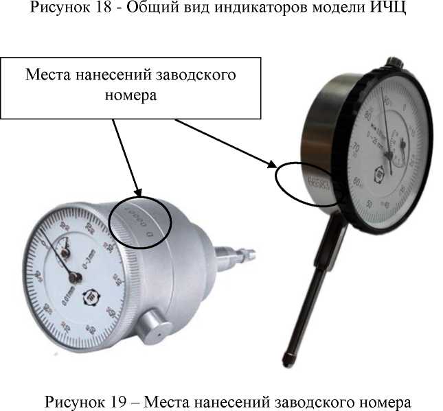 Приказ Росстандарта №2578 от 30.10.2024, https://oei-analitika.ru