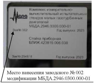 Приказ Росстандарта №2601 от 31.10.2024, https://oei-analitika.ru