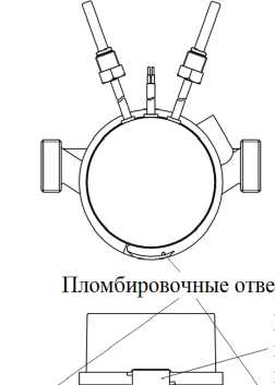 Приказ Росстандарта №2612 от 31.10.2024, https://oei-analitika.ru