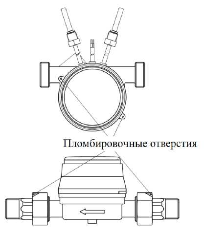 Приказ Росстандарта №2612 от 31.10.2024, https://oei-analitika.ru