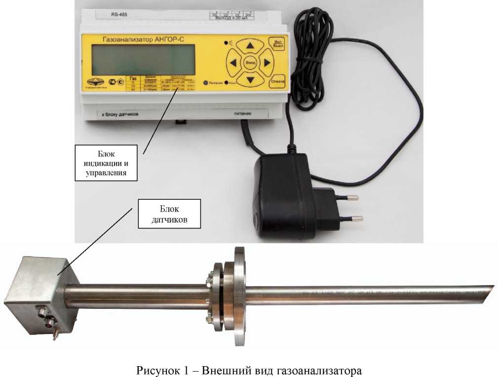 Приказ Росстандарта №2633 от 02.11.2024, https://oei-analitika.ru