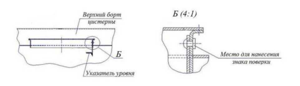 Приказ Росстандарта №2637 от 02.11.2024, https://oei-analitika.ru