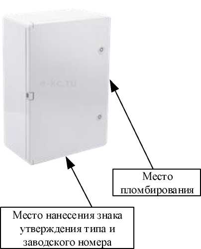 Приказ Росстандарта №2636 от 02.11.2024, https://oei-analitika.ru