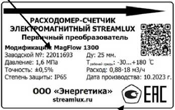 Приказ Росстандарта №2636 от 02.11.2024, https://oei-analitika.ru