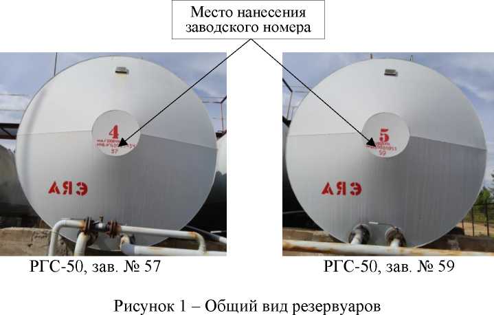 Приказ Росстандарта №2655 от 05.11.2024, https://oei-analitika.ru