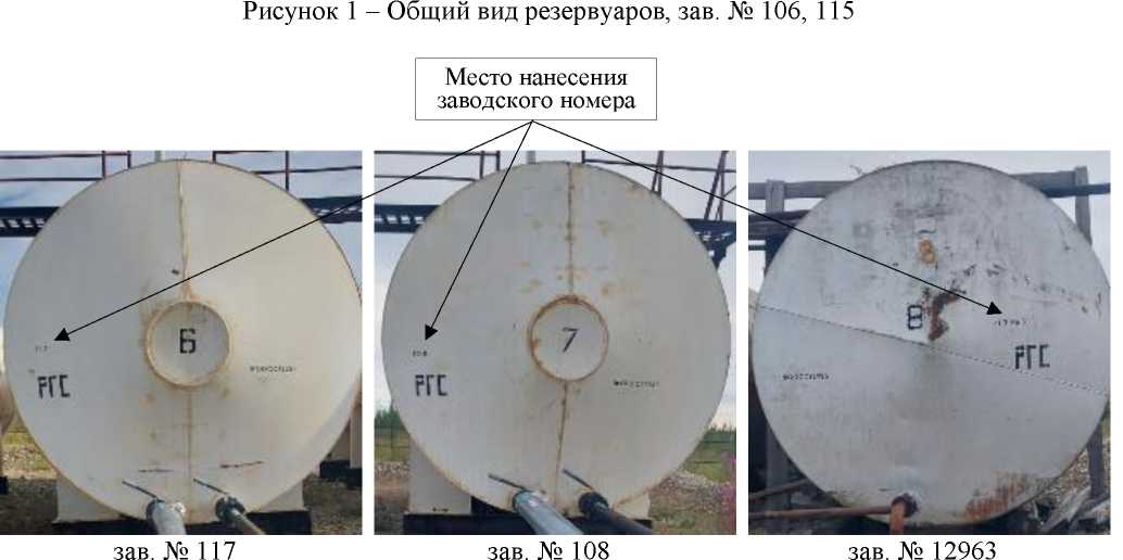Приказ Росстандарта №2655 от 05.11.2024, https://oei-analitika.ru