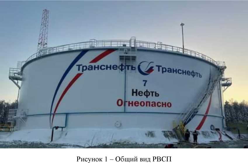 Приказ Росстандарта №2661 от 08.11.2024, https://oei-analitika.ru