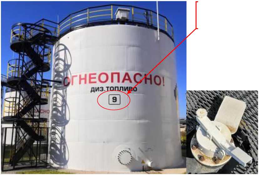 Приказ Росстандарта №2661 от 08.11.2024, https://oei-analitika.ru