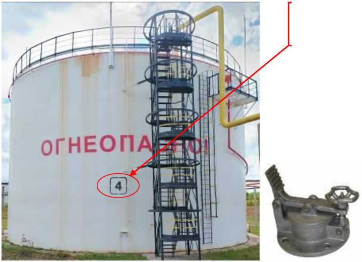 Приказ Росстандарта №2661 от 08.11.2024, https://oei-analitika.ru