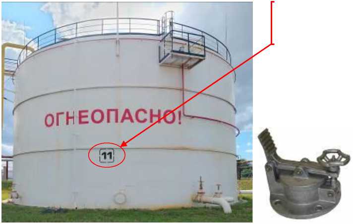 Приказ Росстандарта №2661 от 08.11.2024, https://oei-analitika.ru