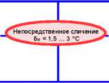 Приказ Росстандарта №2712 от 19.11.2024, https://oei-analitika.ru