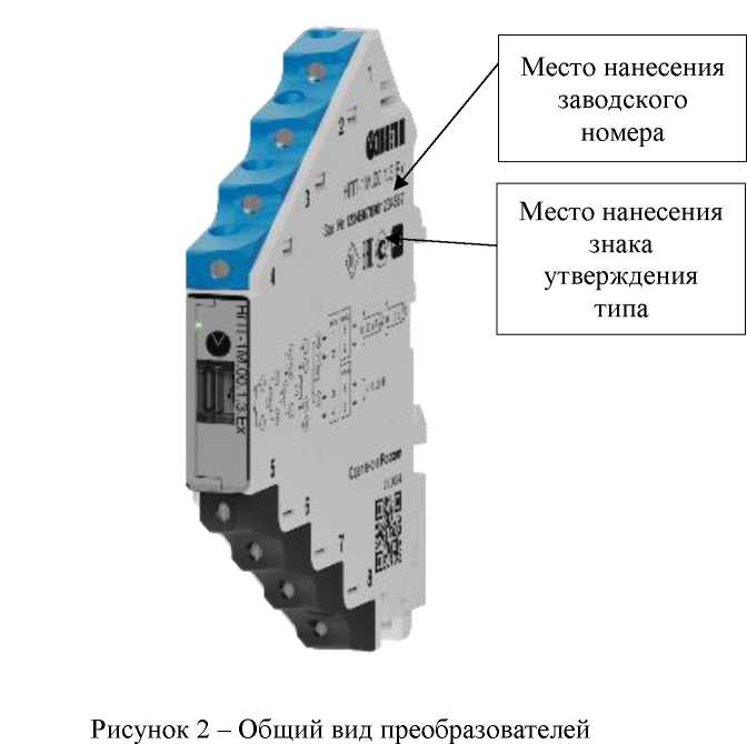 Приказ Росстандарта №2713 от 19.11.2024, https://oei-analitika.ru