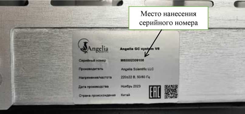 Приказ Росстандарта №2729 от 20.11.2024, https://oei-analitika.ru