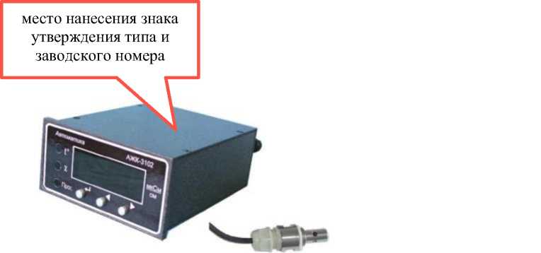 Приказ Росстандарта №2740 от 21.11.2024, https://oei-analitika.ru