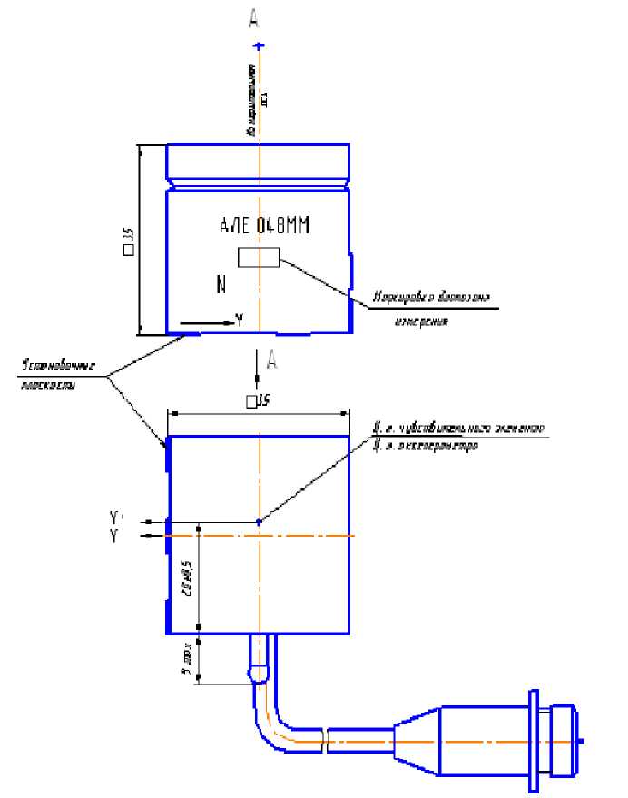 Приказ Росстандарта №2742 от 21.11.2024, https://oei-analitika.ru