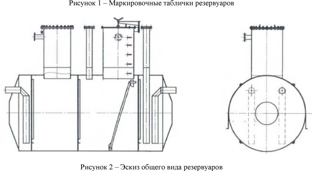Приказ Росстандарта №2809 от 29.11.2024, https://oei-analitika.ru