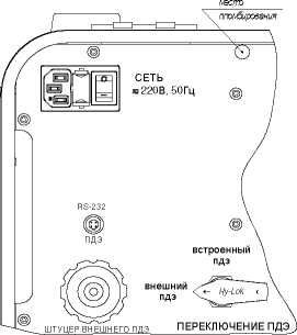 Приказ Росстандарта №2808 от 29.11.2024, https://oei-analitika.ru
