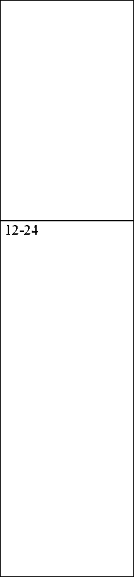 Приказ Росстандарта №2776 от 27.11.2024, https://oei-analitika.ru