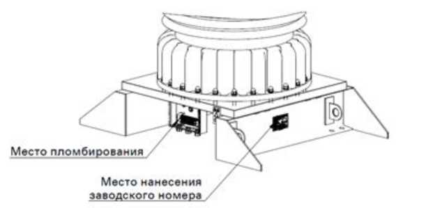 Приказ Росстандарта №2776 от 27.11.2024, https://oei-analitika.ru