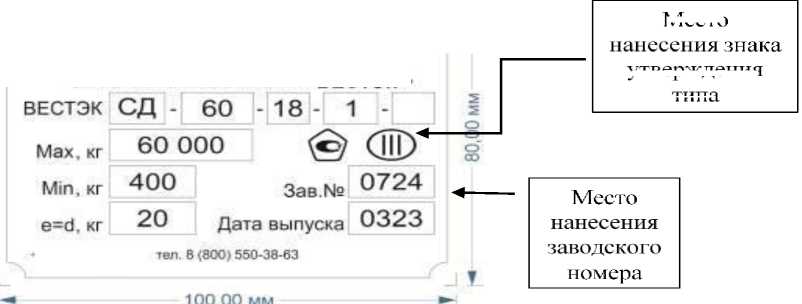 Приказ Росстандарта №2807 от 29.11.2024, https://oei-analitika.ru