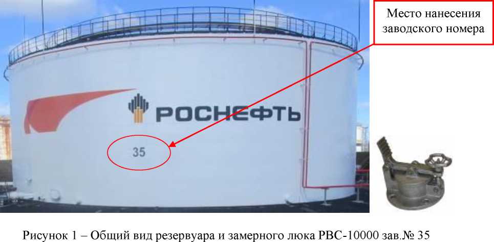 Приказ Росстандарта №2781 от 27.11.2024, https://oei-analitika.ru