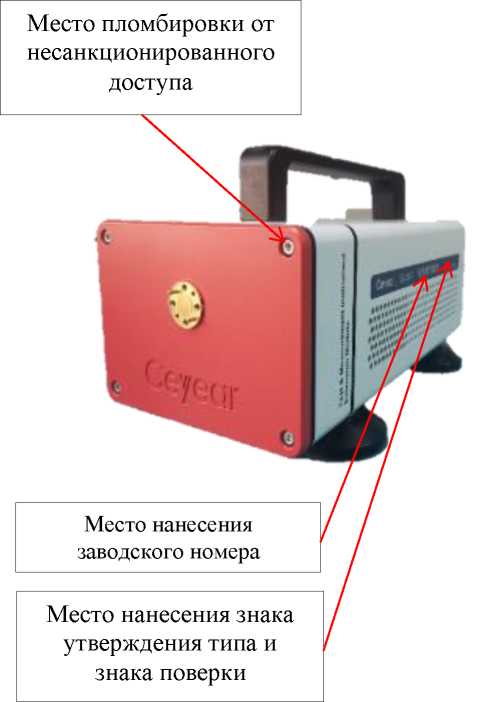 Приказ Росстандарта №2747 от 22.11.2024, https://oei-analitika.ru