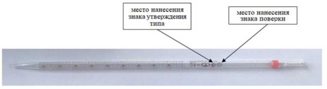 Приказ Росстандарта №2747 от 22.11.2024, https://oei-analitika.ru