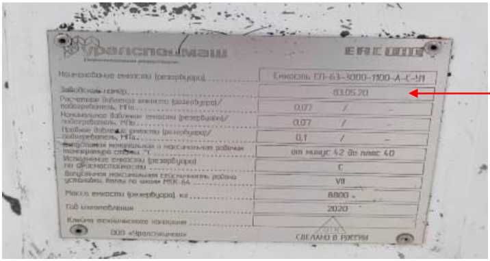 Приказ Росстандарта №2867 от 05.12.2024, https://oei-analitika.ru