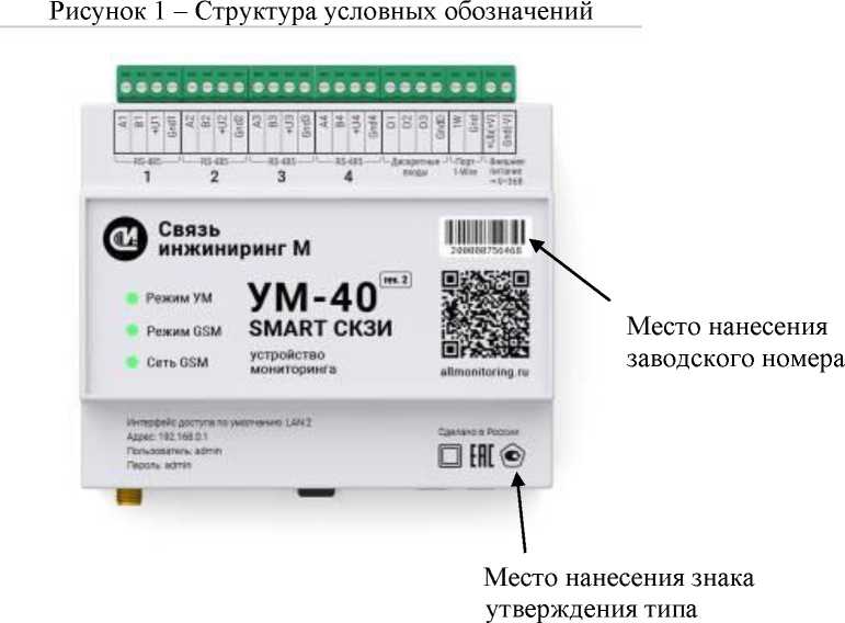 Приказ Росстандарта №2867 от 05.12.2024, https://oei-analitika.ru