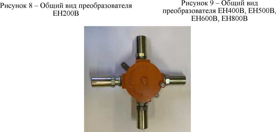 Приказ Росстандарта №2866 от 05.12.2024, https://oei-analitika.ru