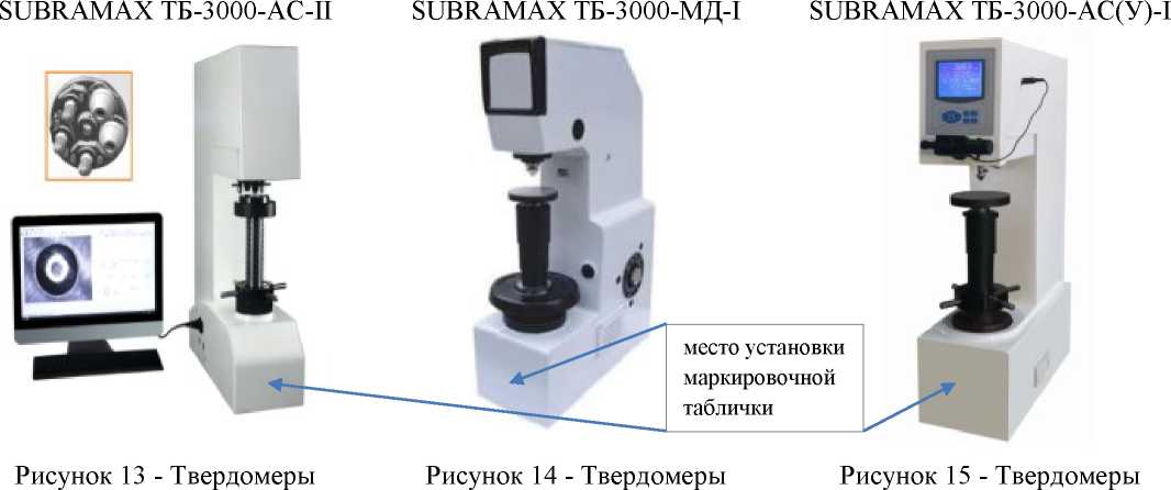 Приказ Росстандарта №2856 от 05.12.2024, https://oei-analitika.ru