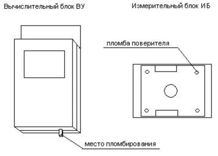 Приказ Росстандарта №2865 от 05.12.2024, https://oei-analitika.ru