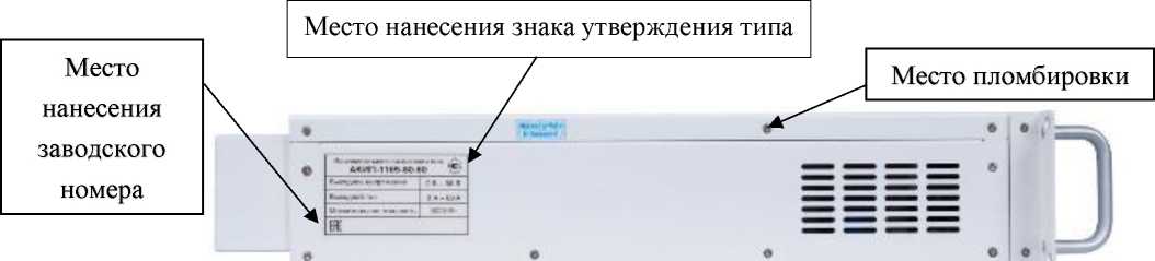 Приказ Росстандарта №2827 от 02.12.2024, https://oei-analitika.ru