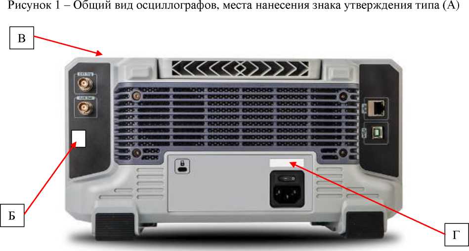 Приказ Росстандарта №2827 от 02.12.2024, https://oei-analitika.ru