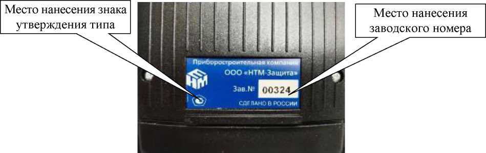 Приказ Росстандарта №2827 от 02.12.2024, https://oei-analitika.ru