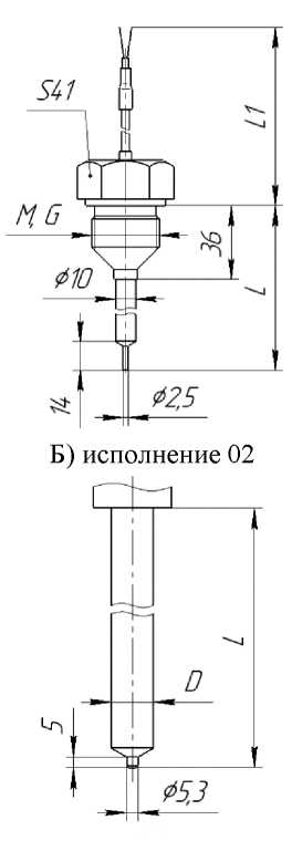 Приказ Росстандарта №2875 от 05.12.2024, https://oei-analitika.ru